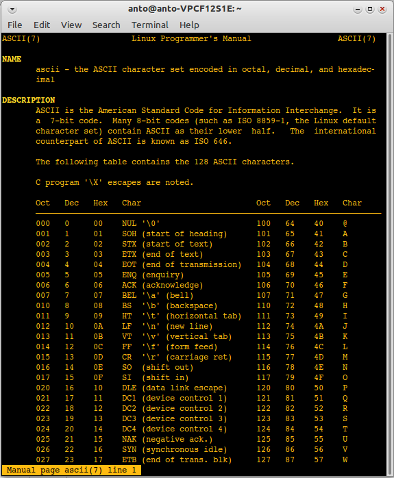 man ascii man ascii